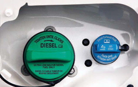 Close-up of a vehicle fuel cap area with a green diesel cap and a blue cap for diesel exhaust fluid.